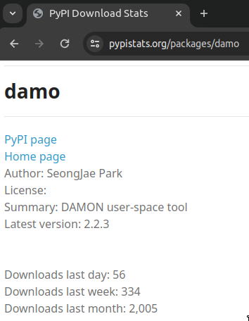 damo_2000_monthly_downloads