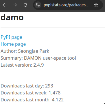 damo_4000_monthly_downloads